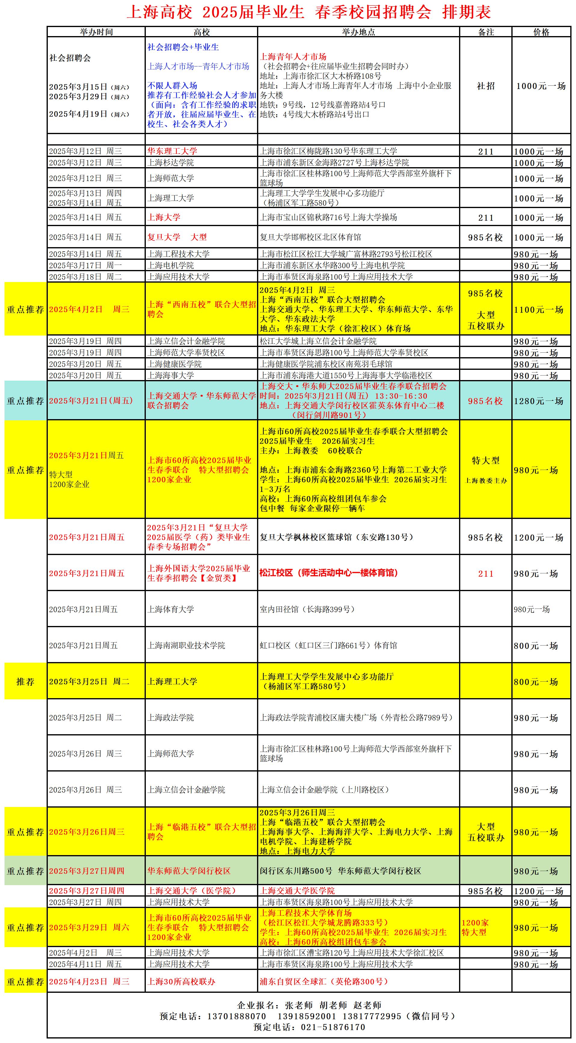 上海高校 2025届毕业生 按时间排序_2025届春季排期表.jpg