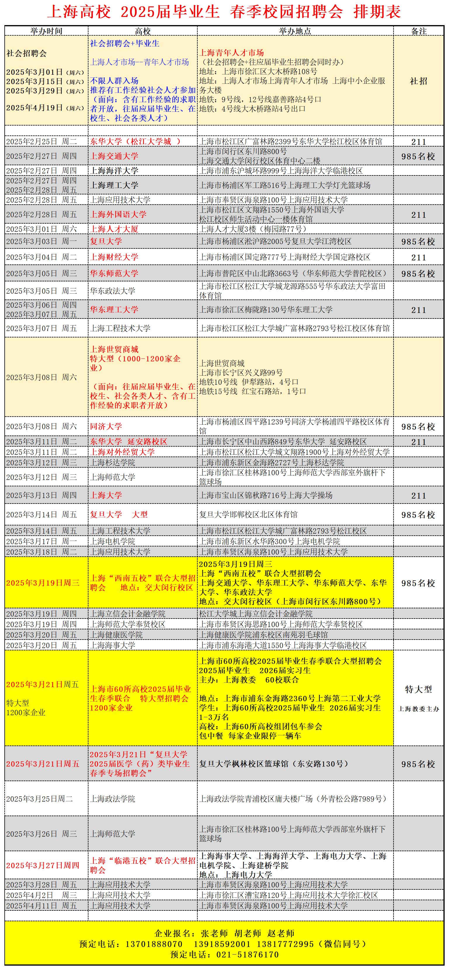 2025年3月上海青年人才招聘会安排表  （社会招聘会 安排表）